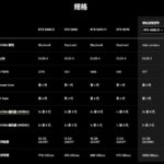 网友恶搞视频：当RTX 4090用户看到RTX 5070发布时的反应