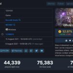 《神佑释放》下载量达到100万 Steam评价褒贬不一